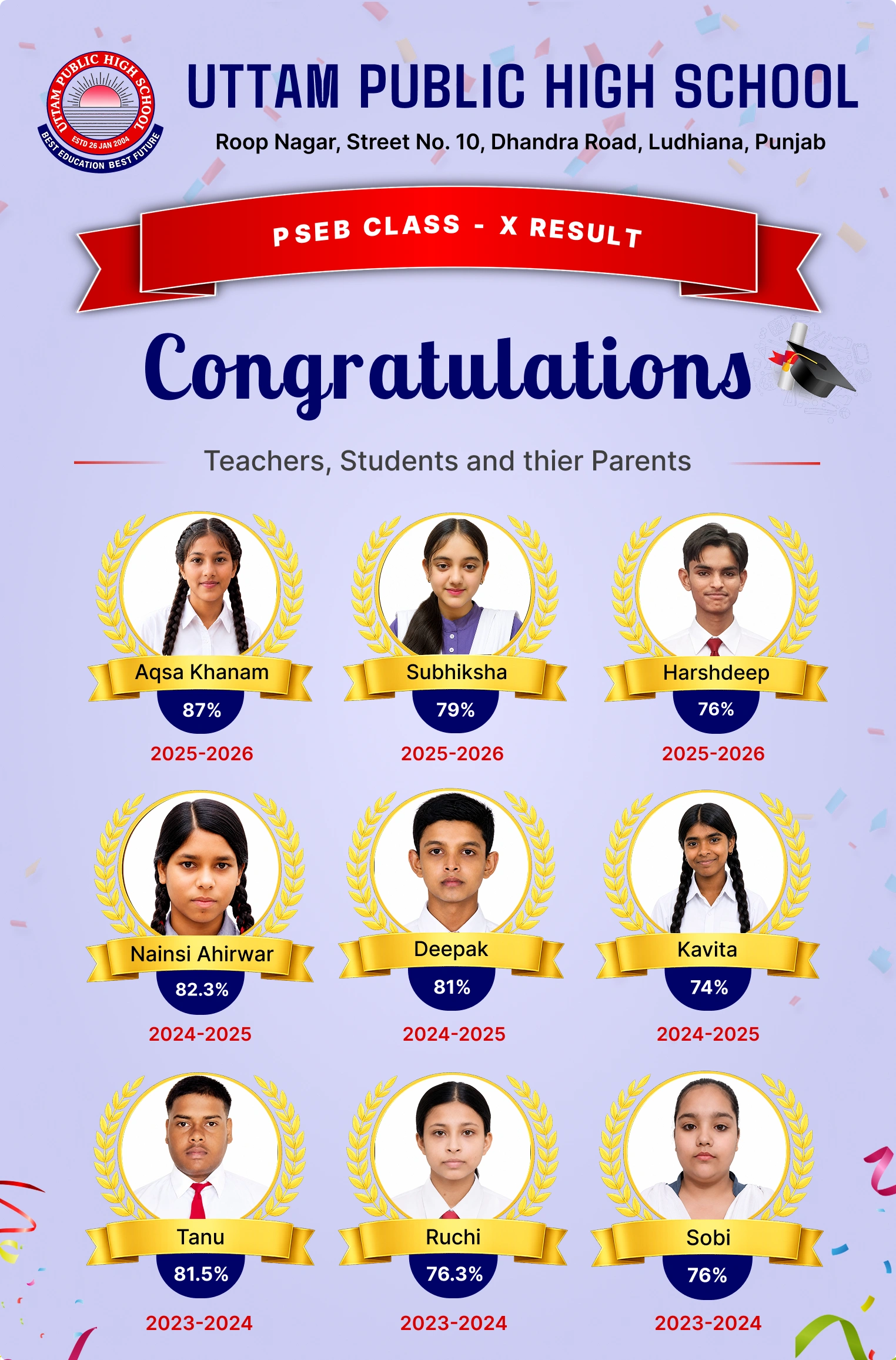 PSEB Class X result 2024-2025 toppers at Uttam Public School, Ludhiana